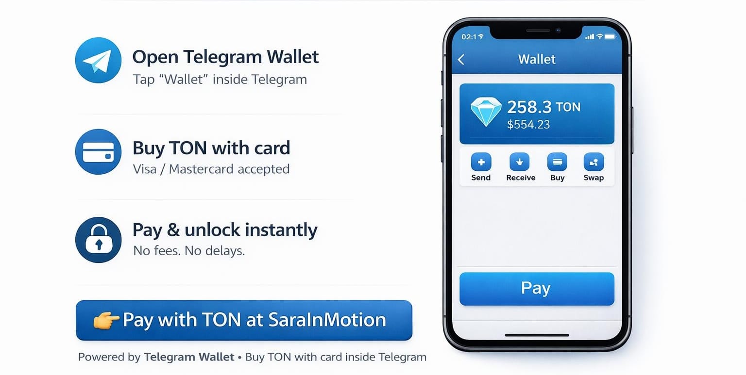 💎 The Easiest Way to Pay on SaraInMotion